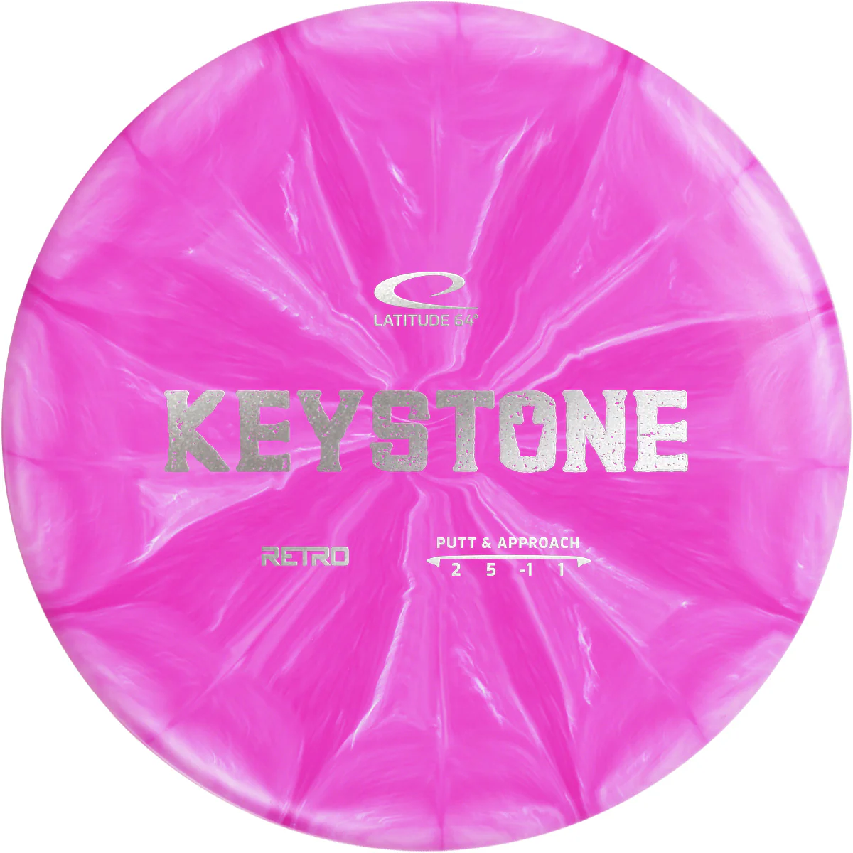 Retro Burst Keystone - Image 4