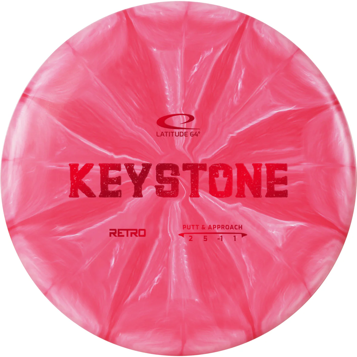 Retro Burst Keystone - Image 5