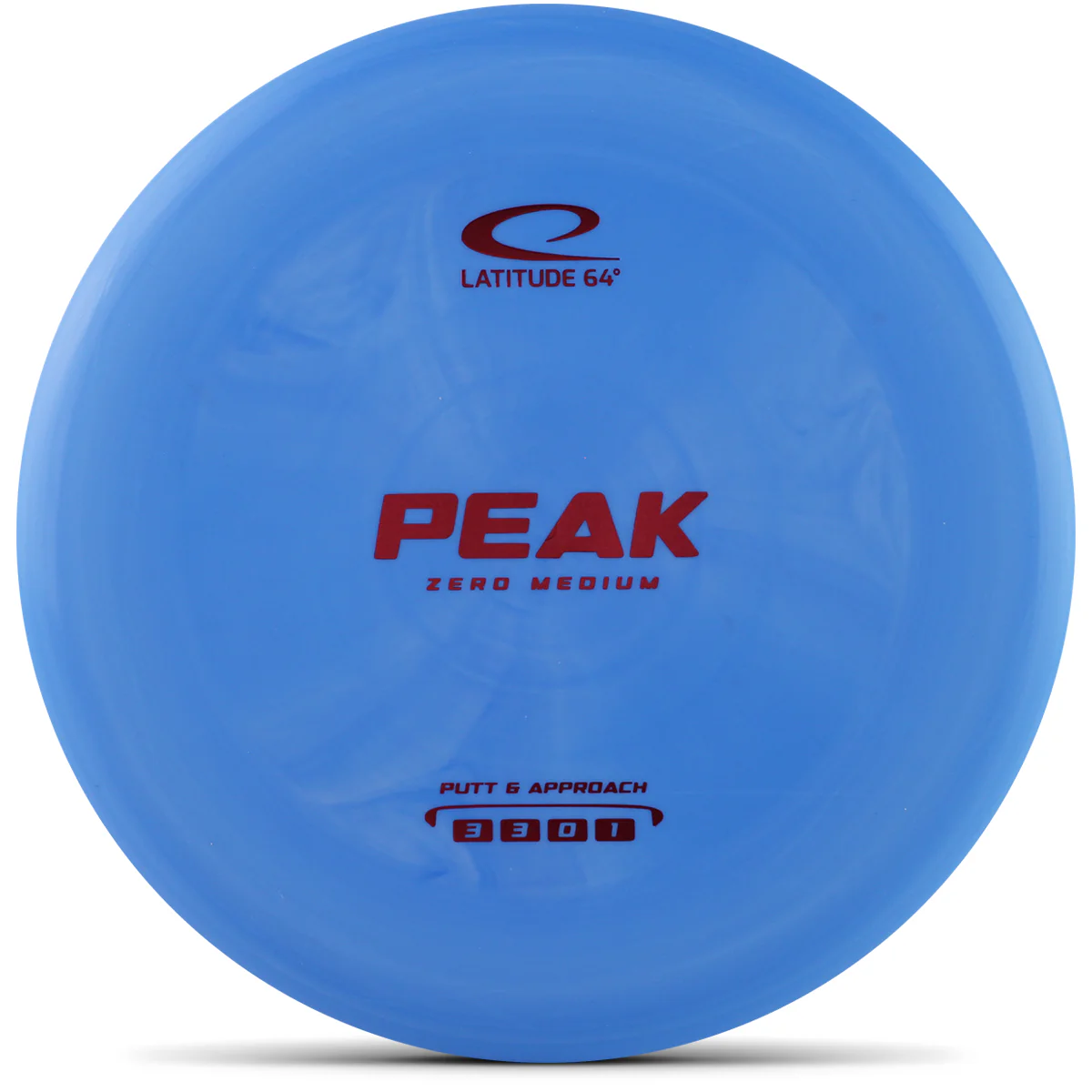 Zero Medium Peak